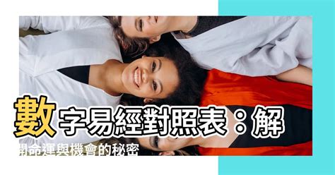 八字適合數字|易經數字》必須再配合《八字五行》】